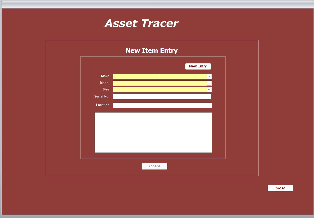The MothBalled button